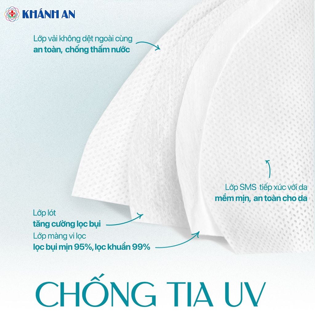 Khẩu trang y tế 6A MASK Khánh An
