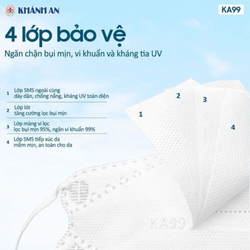 Màng vi lọc trong khẩu trang y tế