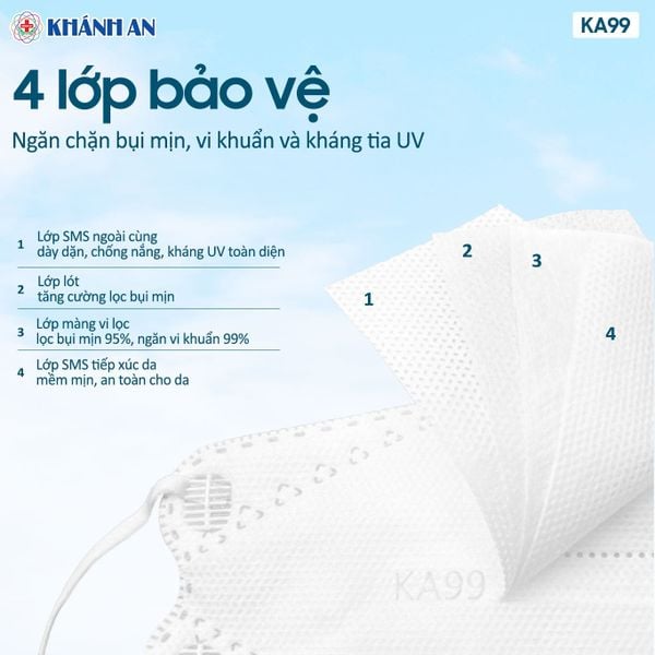 Màng vi lọc trong khẩu trang y tế